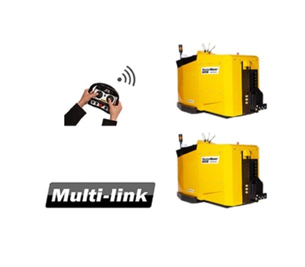 Multi-Link